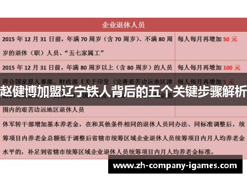赵健博加盟辽宁铁人背后的五个关键步骤解析 赵健博加盟辽宁铁人背后的五个关键步骤解析