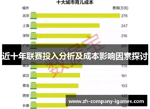 近十年联赛投入分析及成本影响因素探讨