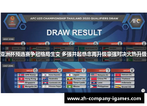 亚洲杯预选赛争冠格局生变 多强并起悬念再升级豪强对决火热升级 亚洲杯预选赛争冠格局生变 多强并起悬念再升级豪强对决火热升级