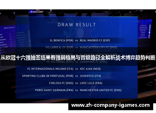 从欧冠十六强抽签结果看强弱格局与晋级路径全解析战术博弈趋势判断 从欧冠十六强抽签结果看强弱格局与晋级路径全解析战术博弈趋势判断