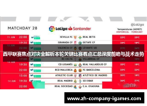 西甲联赛焦点对决全解析本轮关键比赛看点汇总深度前瞻与战术走势 西甲联赛焦点对决全解析本轮关键比赛看点汇总深度前瞻与战术走势