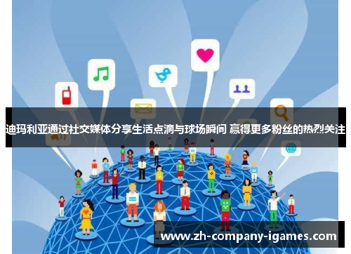 迪玛利亚通过社交媒体分享生活点滴与球场瞬间 赢得更多粉丝的热烈关注