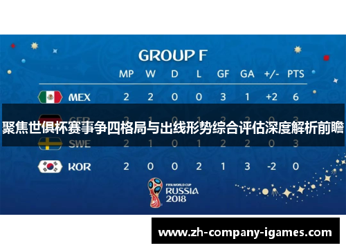 聚焦世俱杯赛事争四格局与出线形势综合评估深度解析前瞻 聚焦世俱杯赛事争四格局与出线形势综合评估深度解析前瞻
