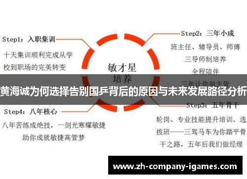 黄海诚为何选择告别国乒背后的原因与未来发展路径分析